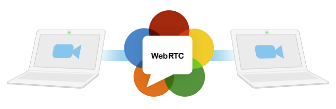 Web-RTC NXO logo