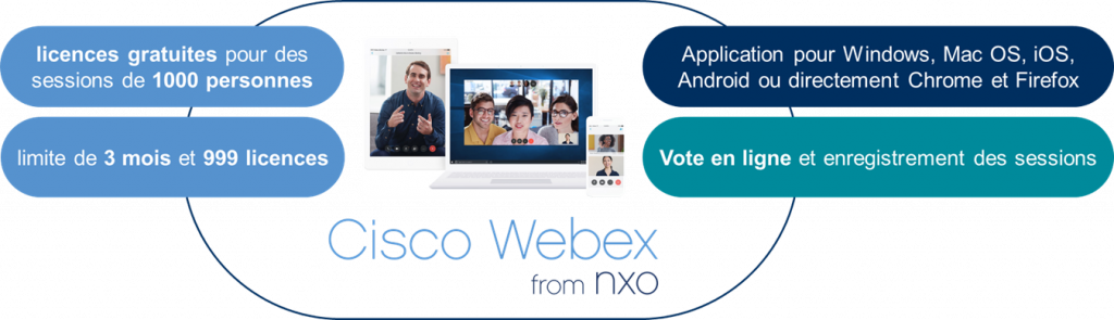 Cisco webex from NXO pour faciliter le evoting et la e-démocratie