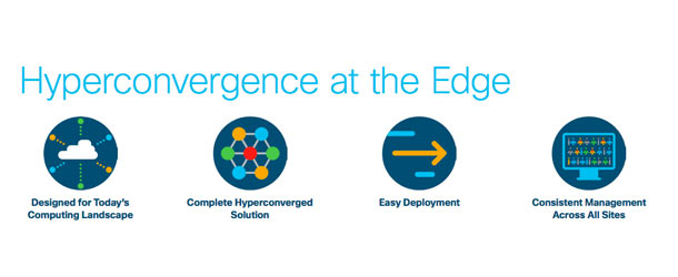 Hyperconvergence at the edge - NXO VDI- Synoptique