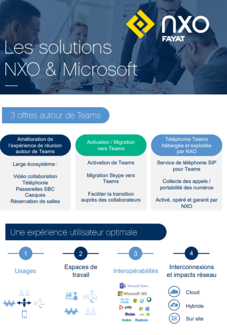 BROCHURE : LES SOLUTIONS NXO MICROSOFT TEAMS Couverture