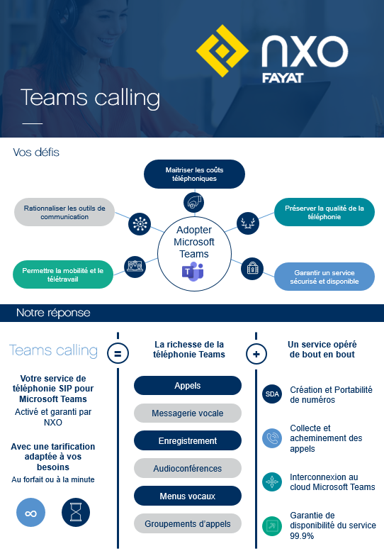 Brochure Teams Calling - NXO Cover