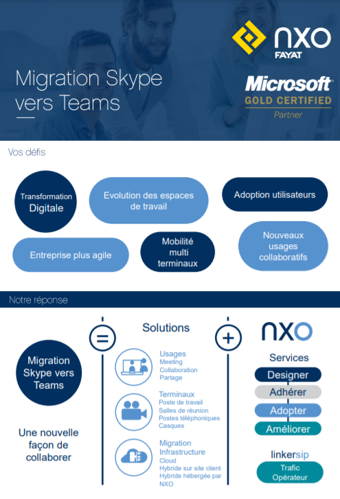 BROCHURE : MIGRATION SKYPE VERS TEAMS. Couverture NXO