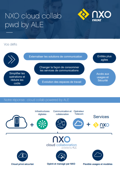 NXO Cloud Collab powered by ALE - couverture brochure