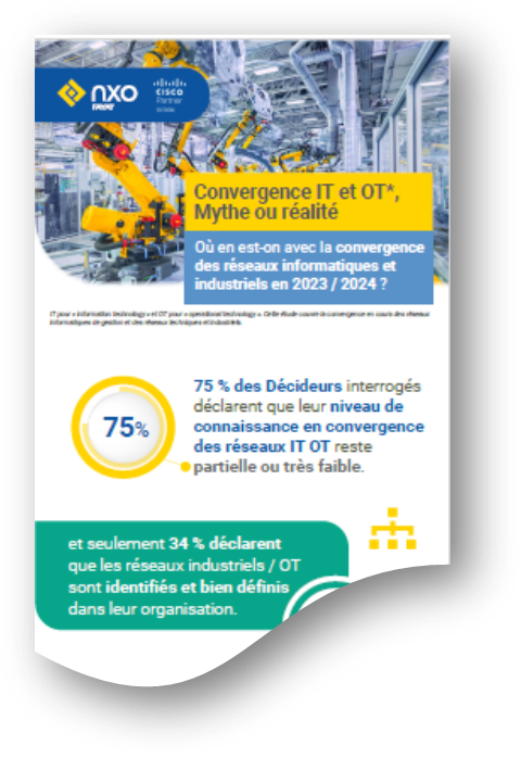 Infographie IOT Vignette