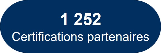 1252 certifications partenaires nxo